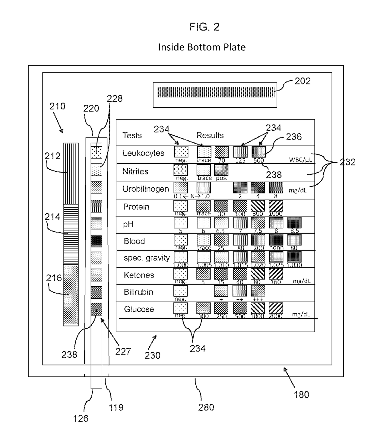 System and method for urine analysis and personal health monitoring