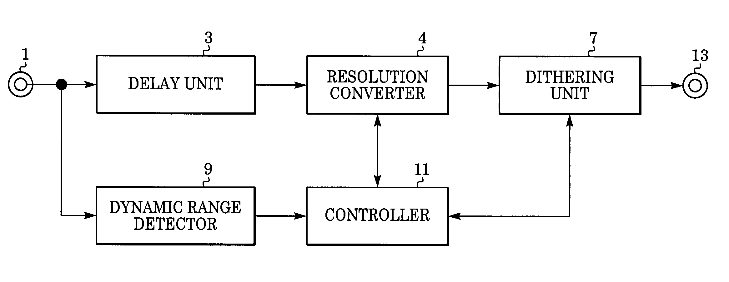 Image processing method and apparatus