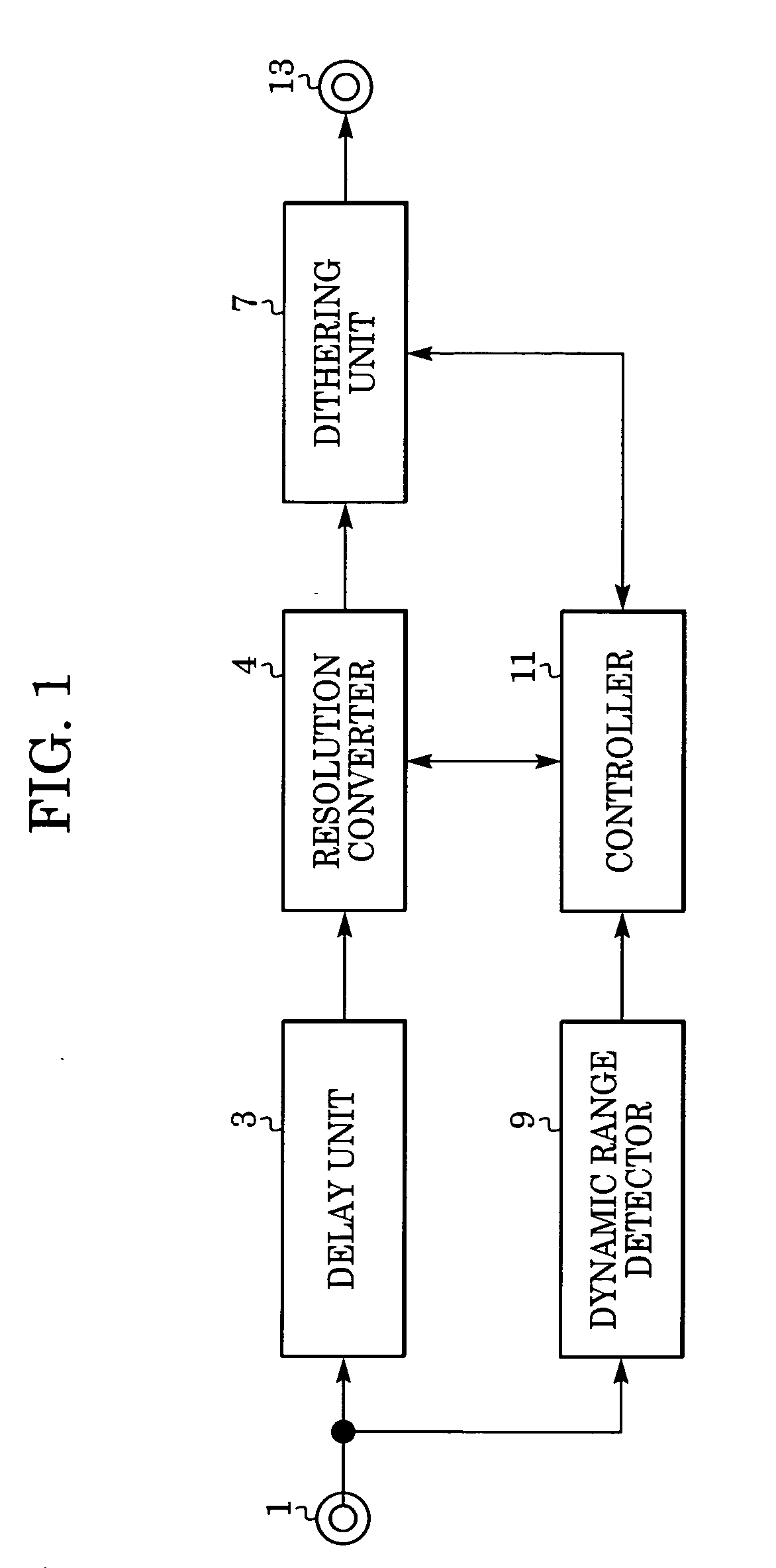 Image processing method and apparatus