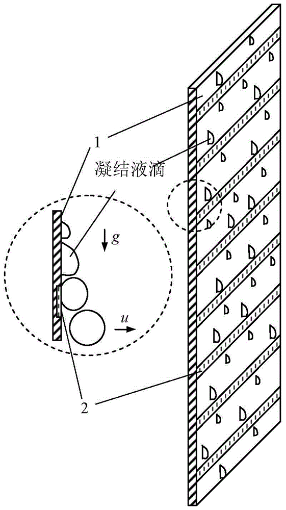 A bead-like condensation-enhanced heat transfer surface structure with hydrophobic bands