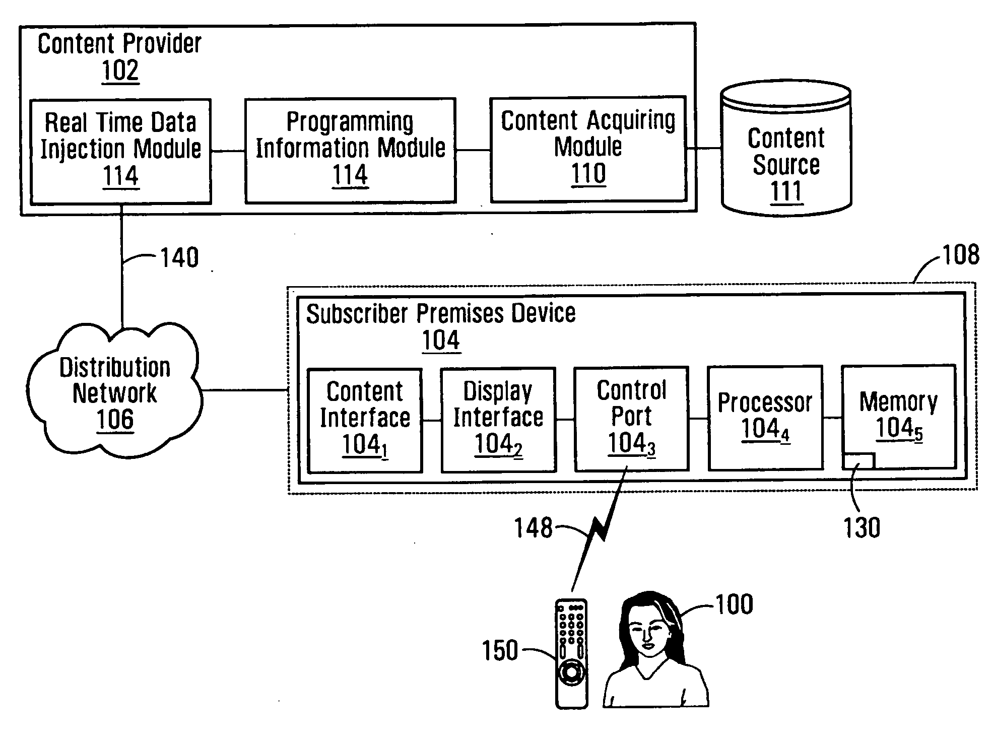 Method, system and apparatus for delivering enhanced programming information