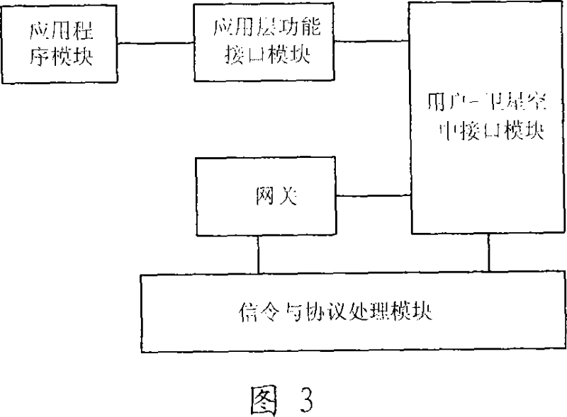 Space-based mobile communication system and communication method