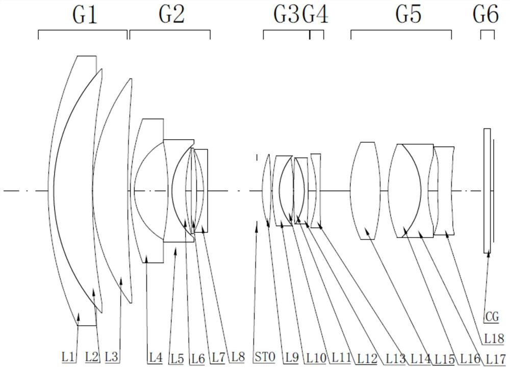 Movie lens and image pickup device