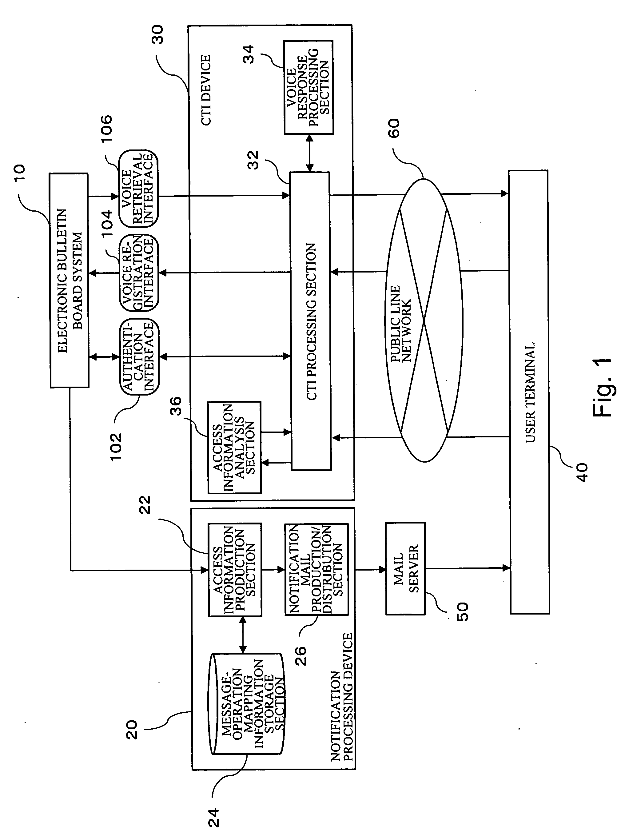 Device, storage medium storing program and method for registrating/retrieving of information to/from electronic bulletin board