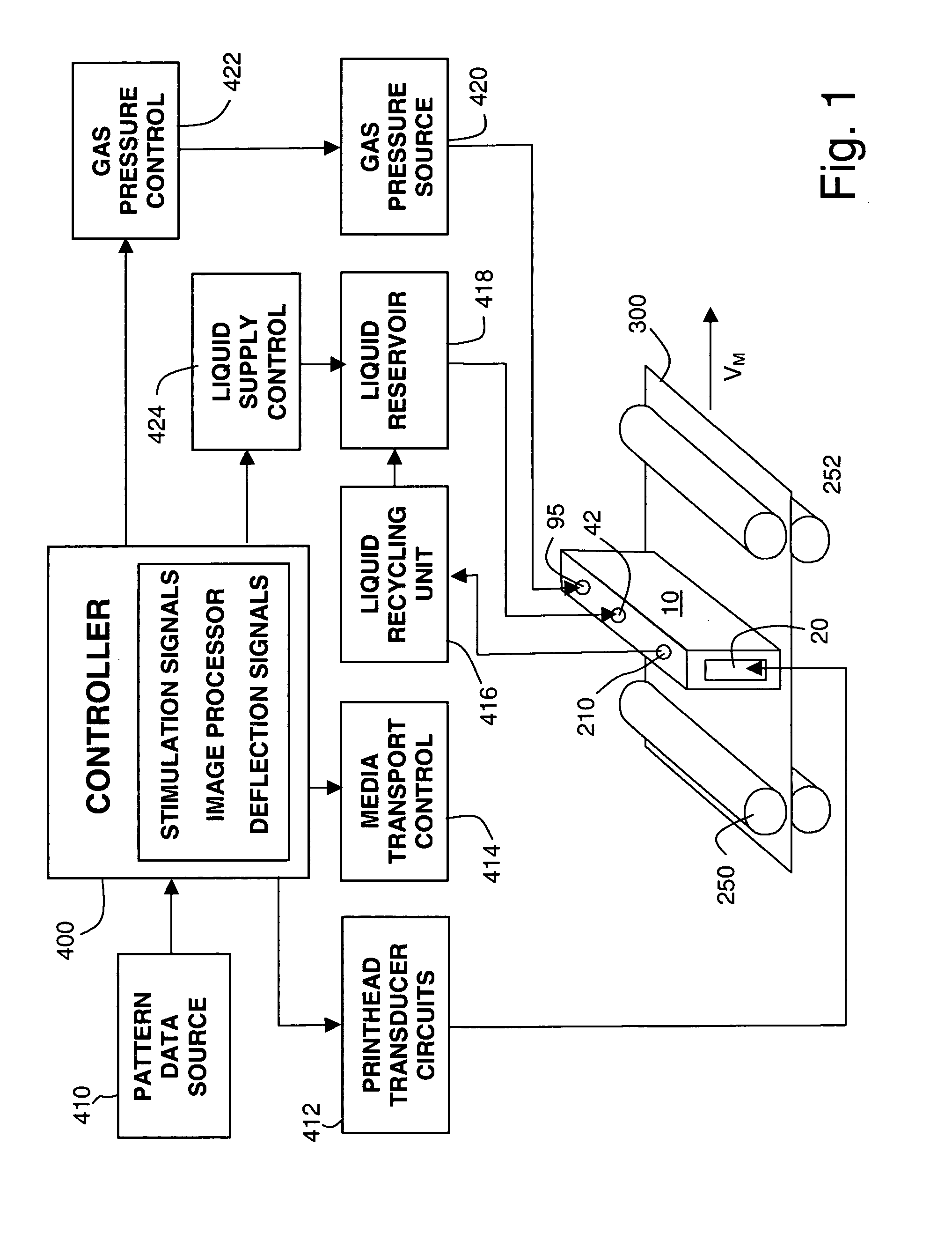 Deflected drop liquid pattern deposition apparatus and methods