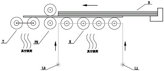 A method of feeding paper by simultaneously descending and time-sharing ascending and lifting boards