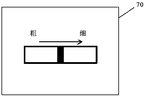 Interaction method of user and touch pen, classification system and touch pen product