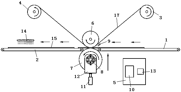 Specialty printing device and specialty printing method