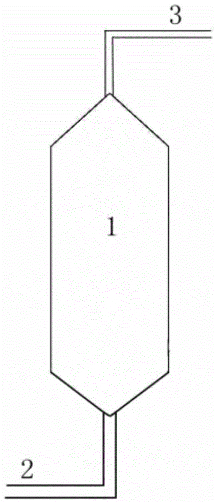 A kind of liquefaction device and liquefaction method for preparing starch sugar