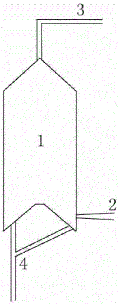 A kind of liquefaction device and liquefaction method for preparing starch sugar