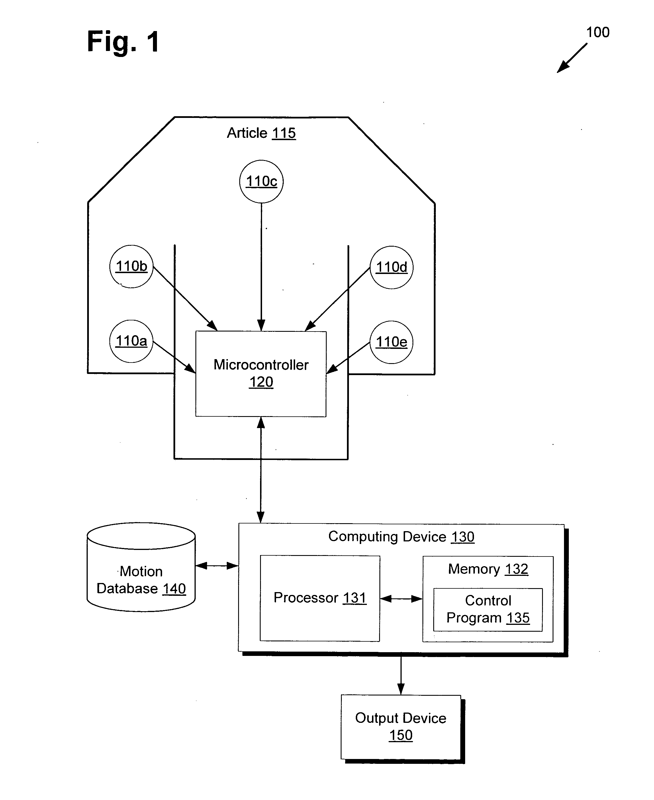 System and method for database driven action capture