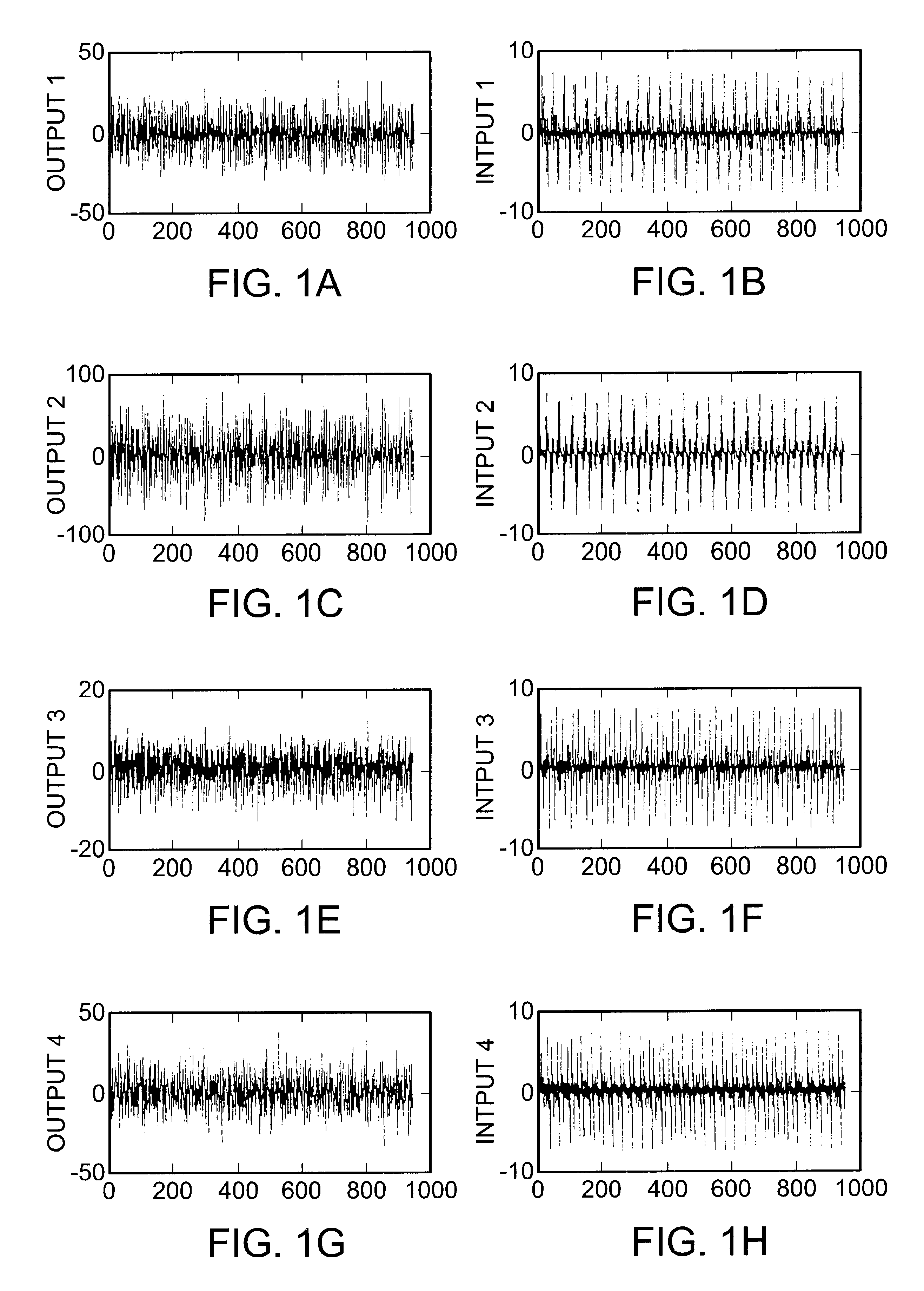 Sensor validation apparatus and method