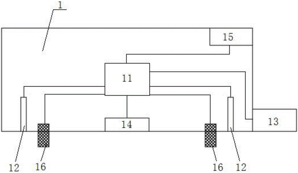 Automatic measuring method and automatic measuring system for temperature of vertical flue of coke oven