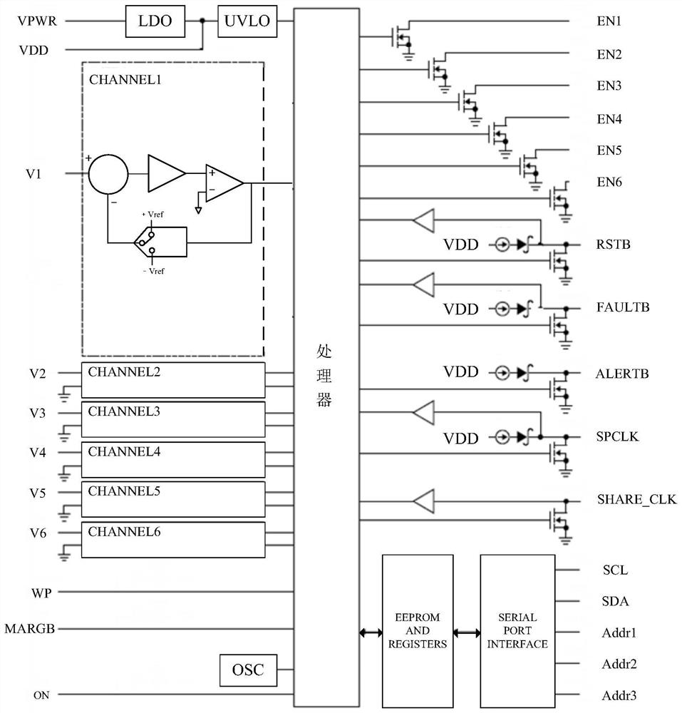 A sorting circuit and sorting system