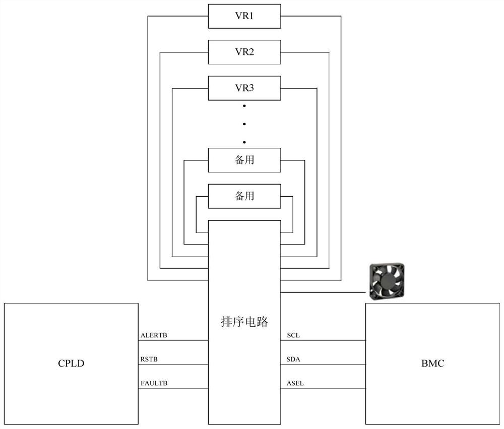 A sorting circuit and sorting system