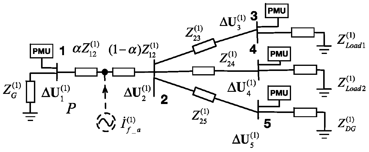 Power distribution network fault positioning method and system based on micro PMU and dichotomy search