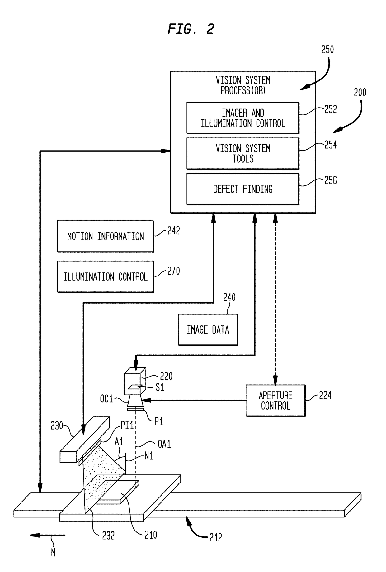 System and method for detecting defects on a specular surface with a vision system