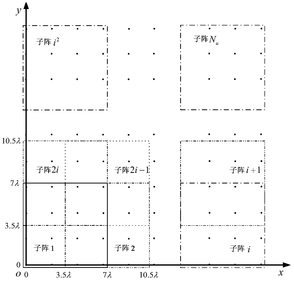 Large deformation array antenna sidelobe performance prediction method based on array element mutual coupling