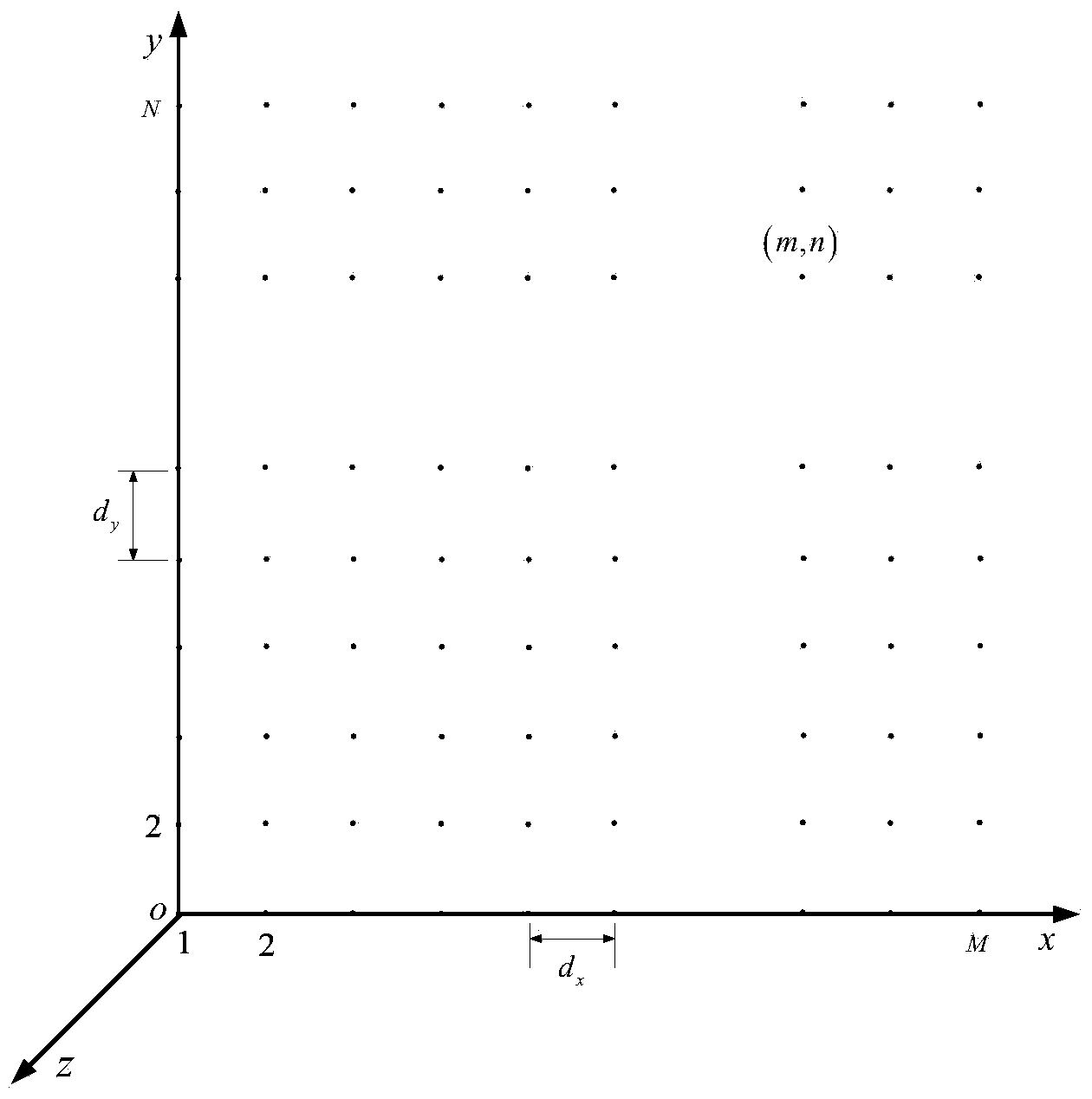 Large deformation array antenna sidelobe performance prediction method based on array element mutual coupling