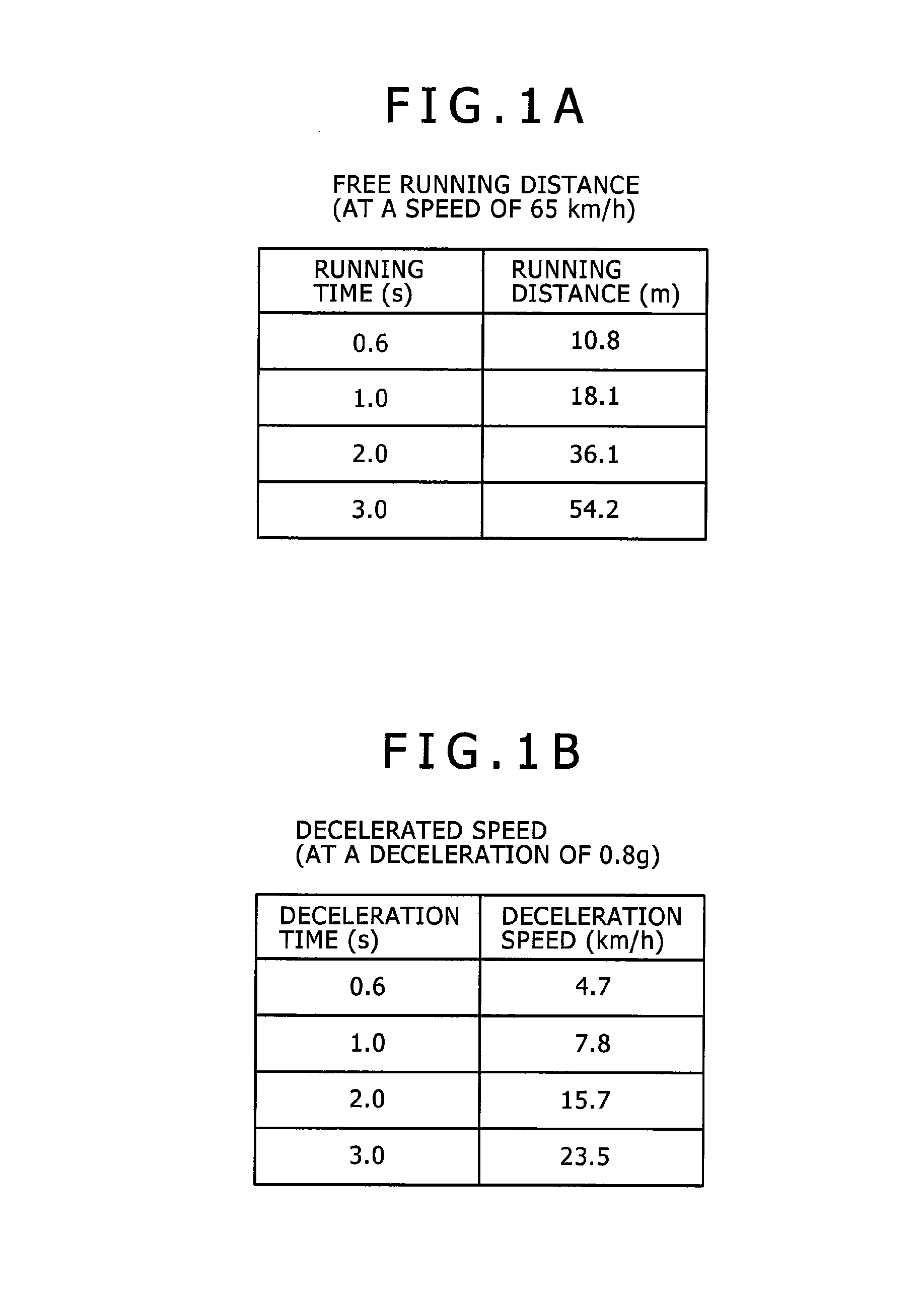 Vehicle control device and vehicle control method