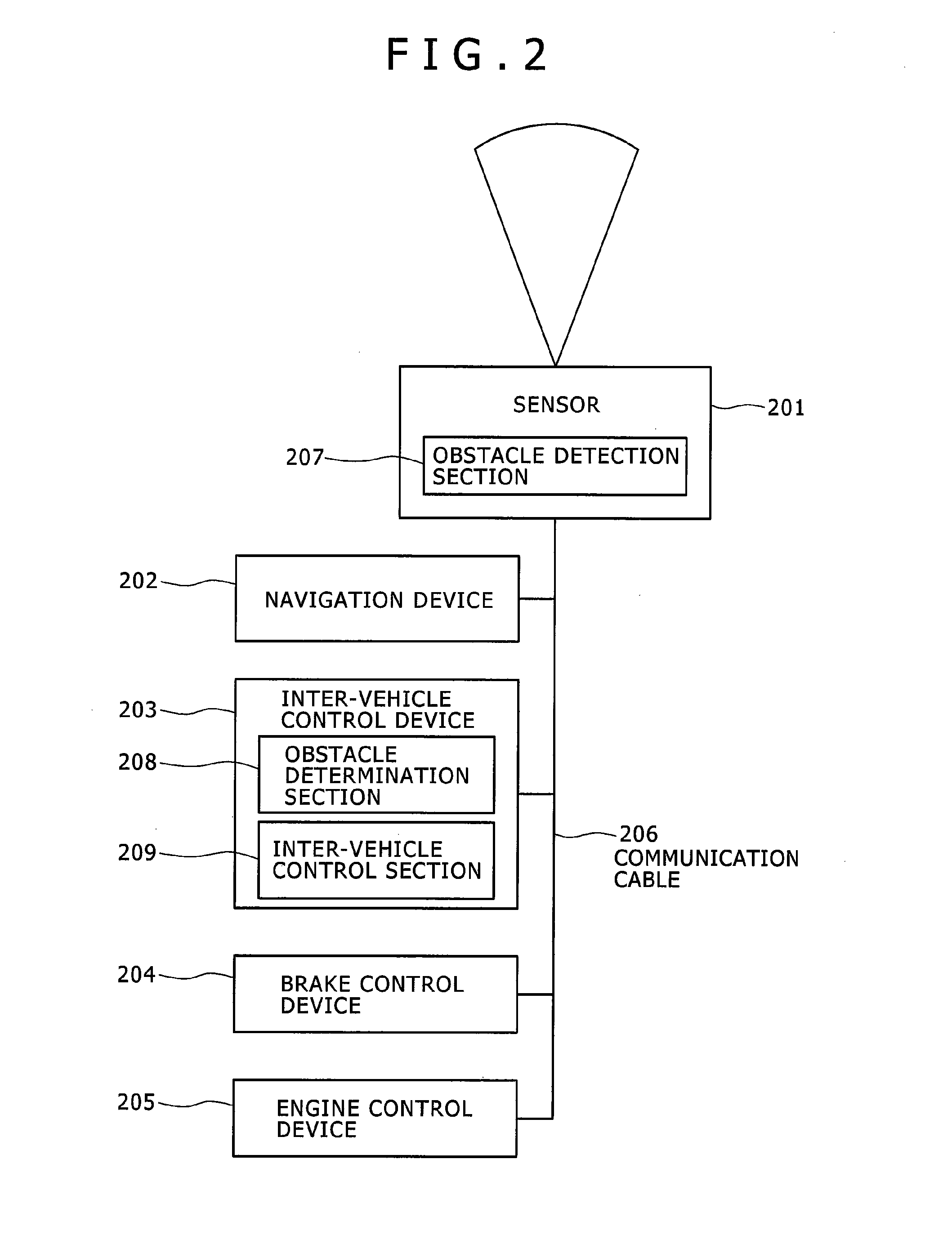 Vehicle control device and vehicle control method