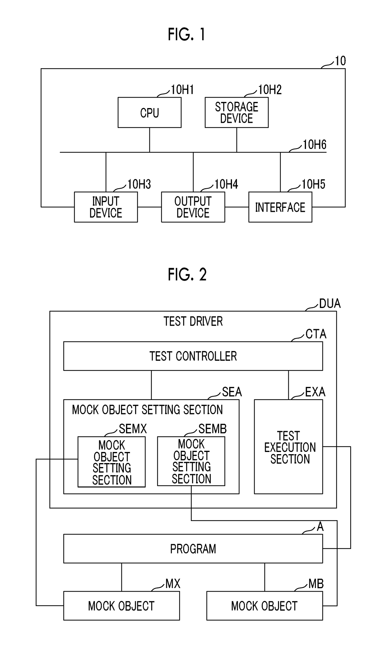 Test method and non-transitory computer readable medium storing program