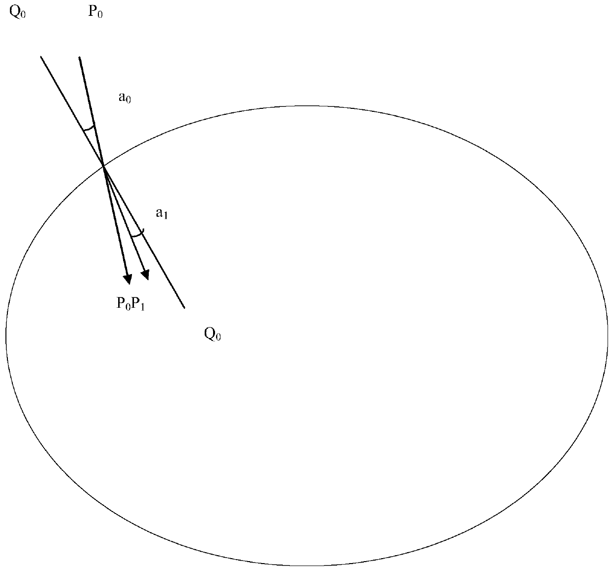 Ellipsoidal layered atmospheric refraction-based optical satellite image accurate ground positioning method