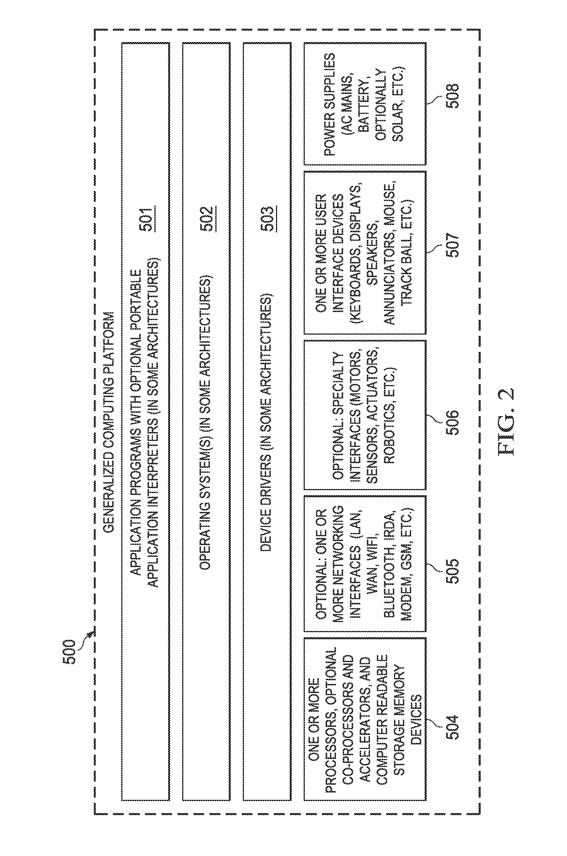 Remote sensing of vehicle occupancy