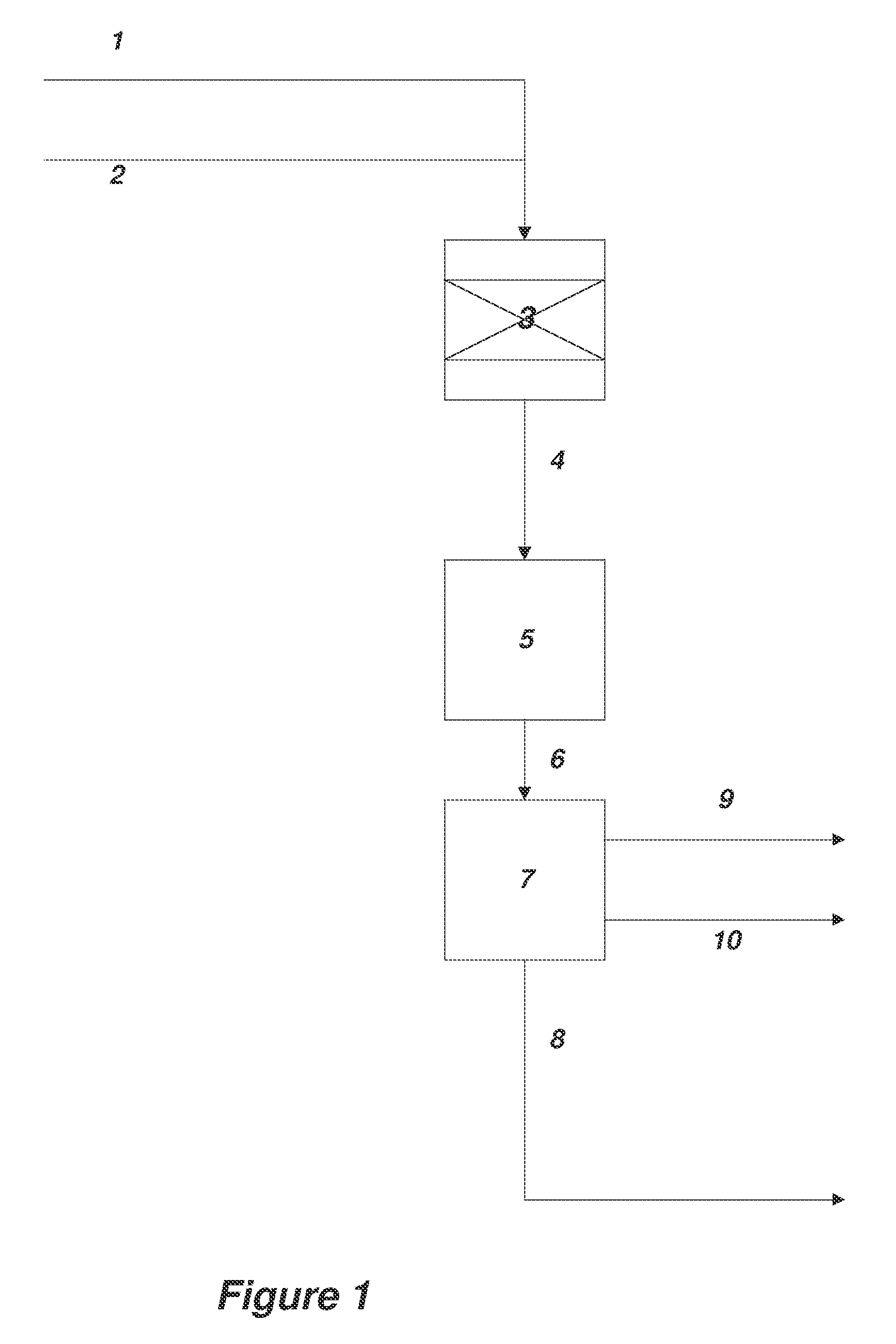 Process for production of acrylates from epoxides