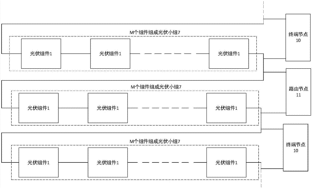 Parameter identification based photovoltaic array fault diagnosis method