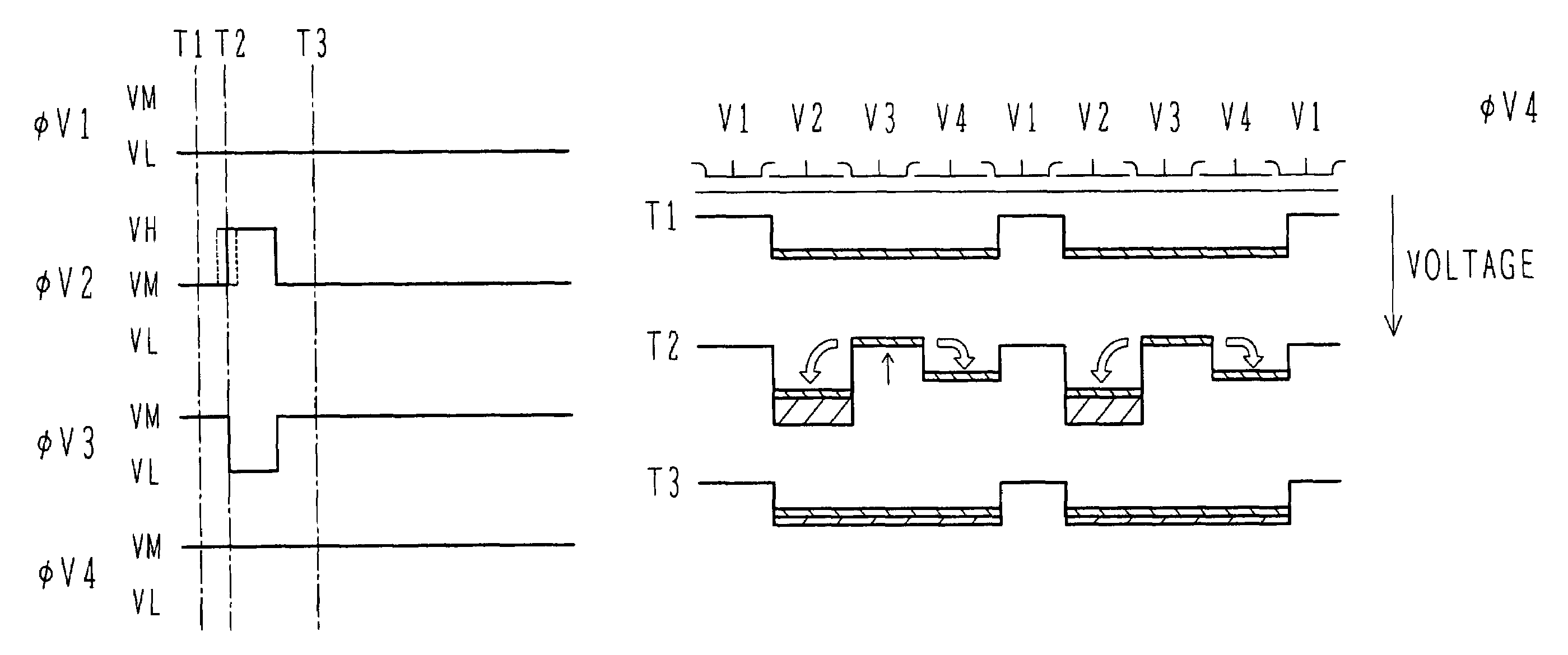 Solid state image pickup device capable of suppressing smear