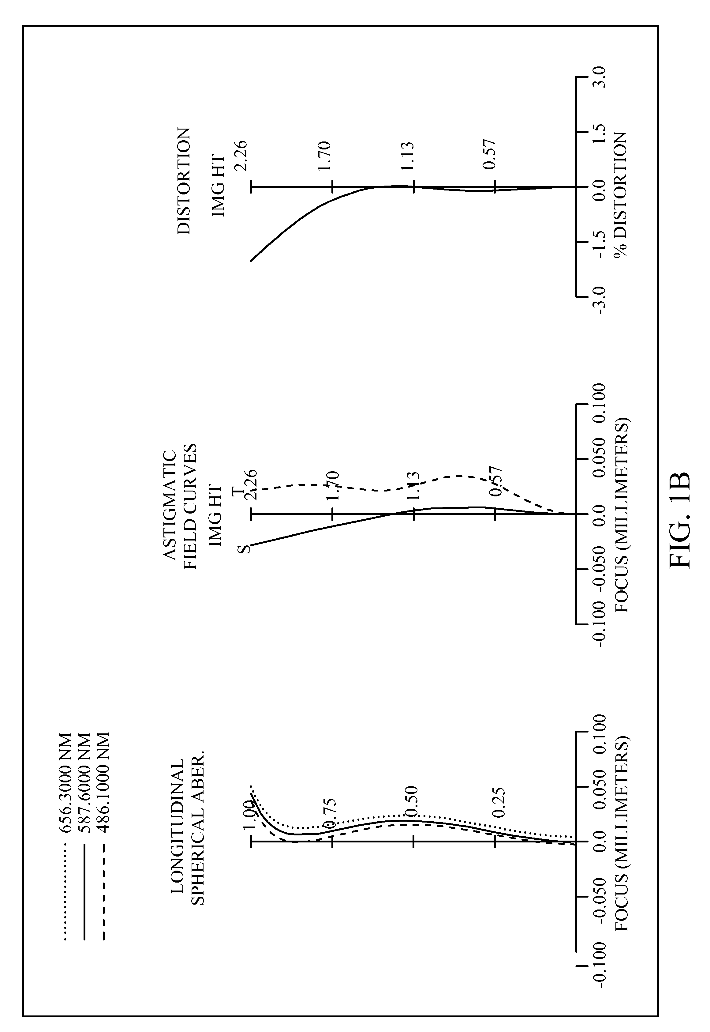 Image pick-up optical system