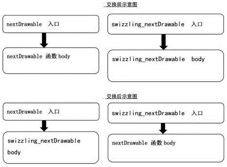 Mobile game video-recording method for iOS system