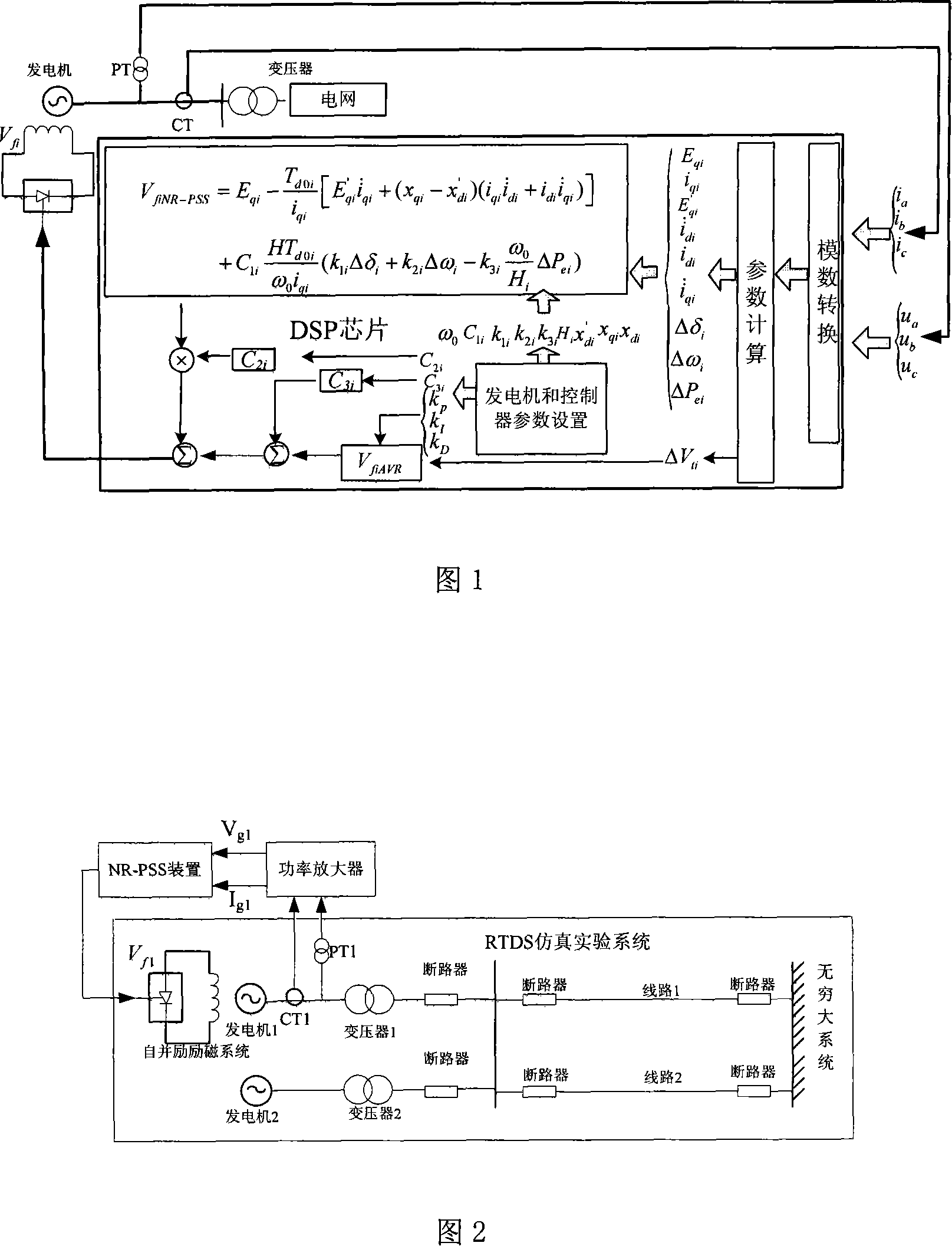 Large destabilization real-time simulation system based on nonlinear robust power system stabilizer