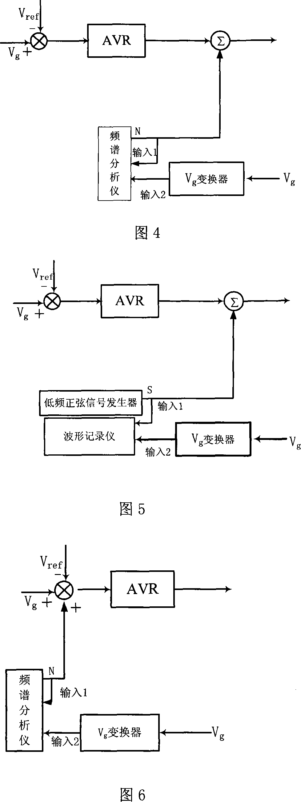 Large destabilization real-time simulation system based on nonlinear robust power system stabilizer