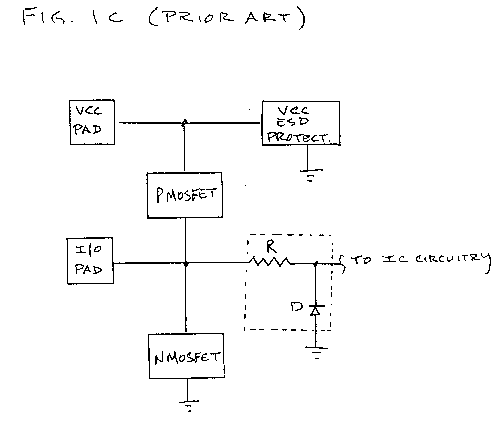 ESD protection for integrated circuits