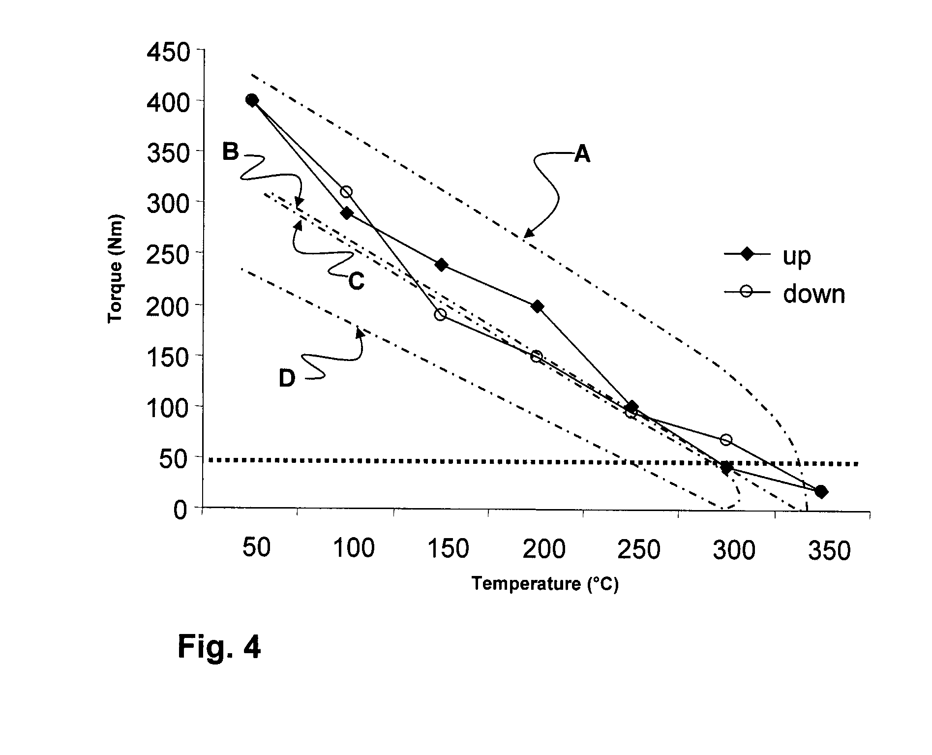 Conveyor Roll And Process For Its Assembly