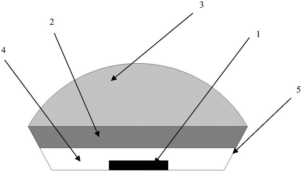 LED light source used for aquiculture