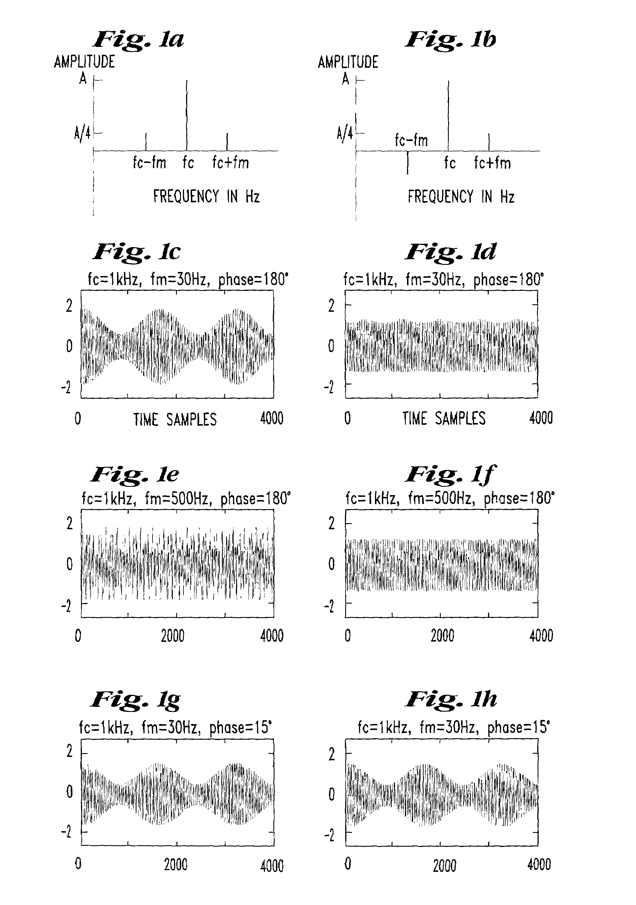 System and method of watermarking signal