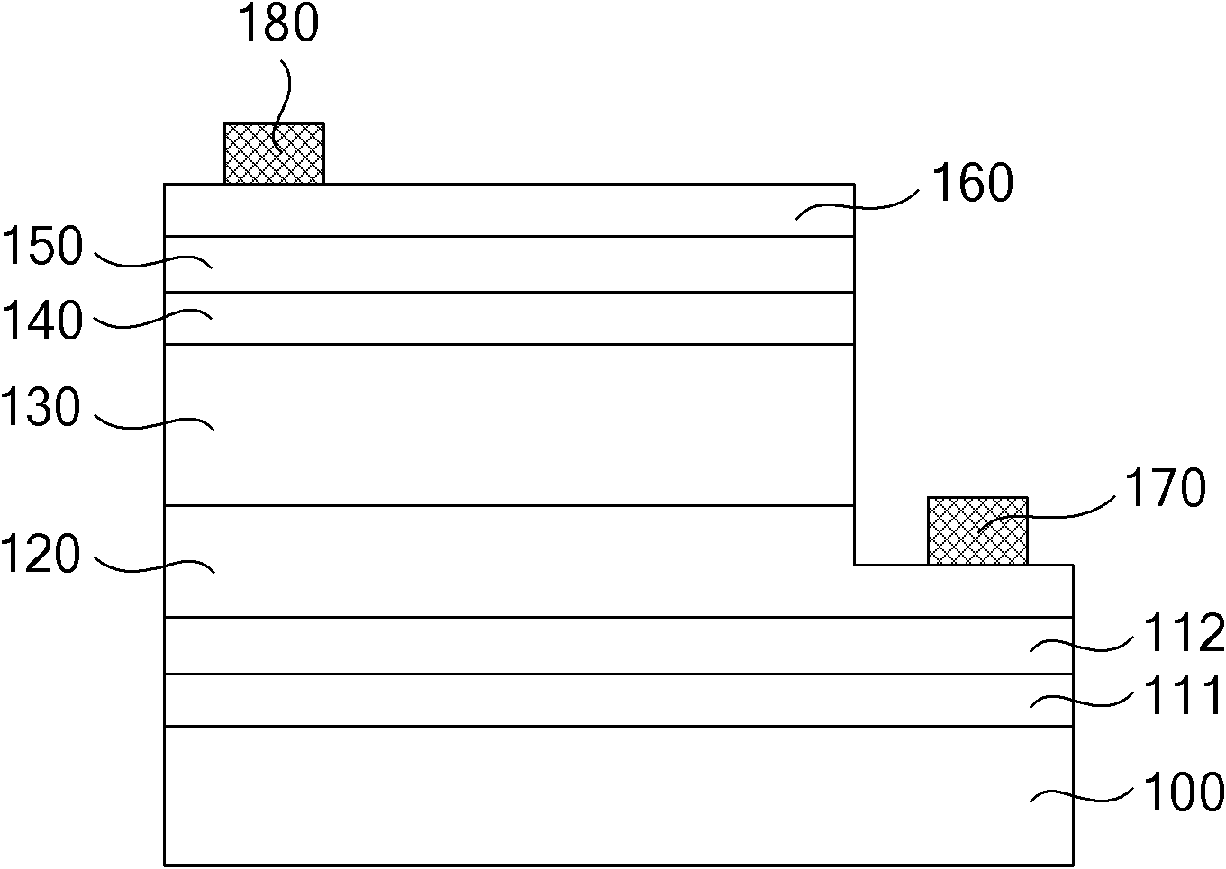 Light-emitting diode and manufacturing method thereof