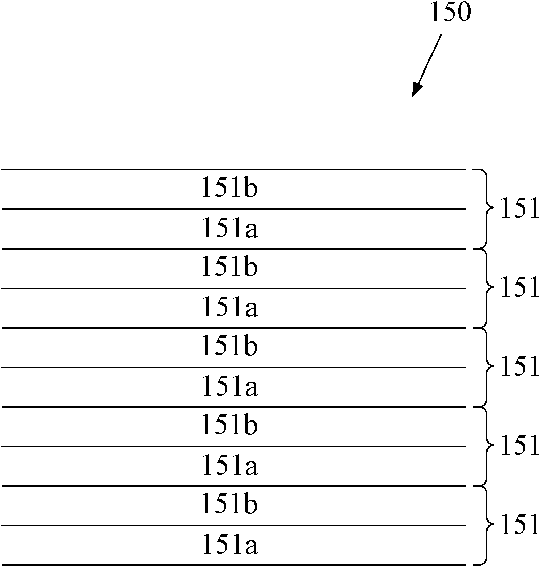 Light-emitting diode and manufacturing method thereof