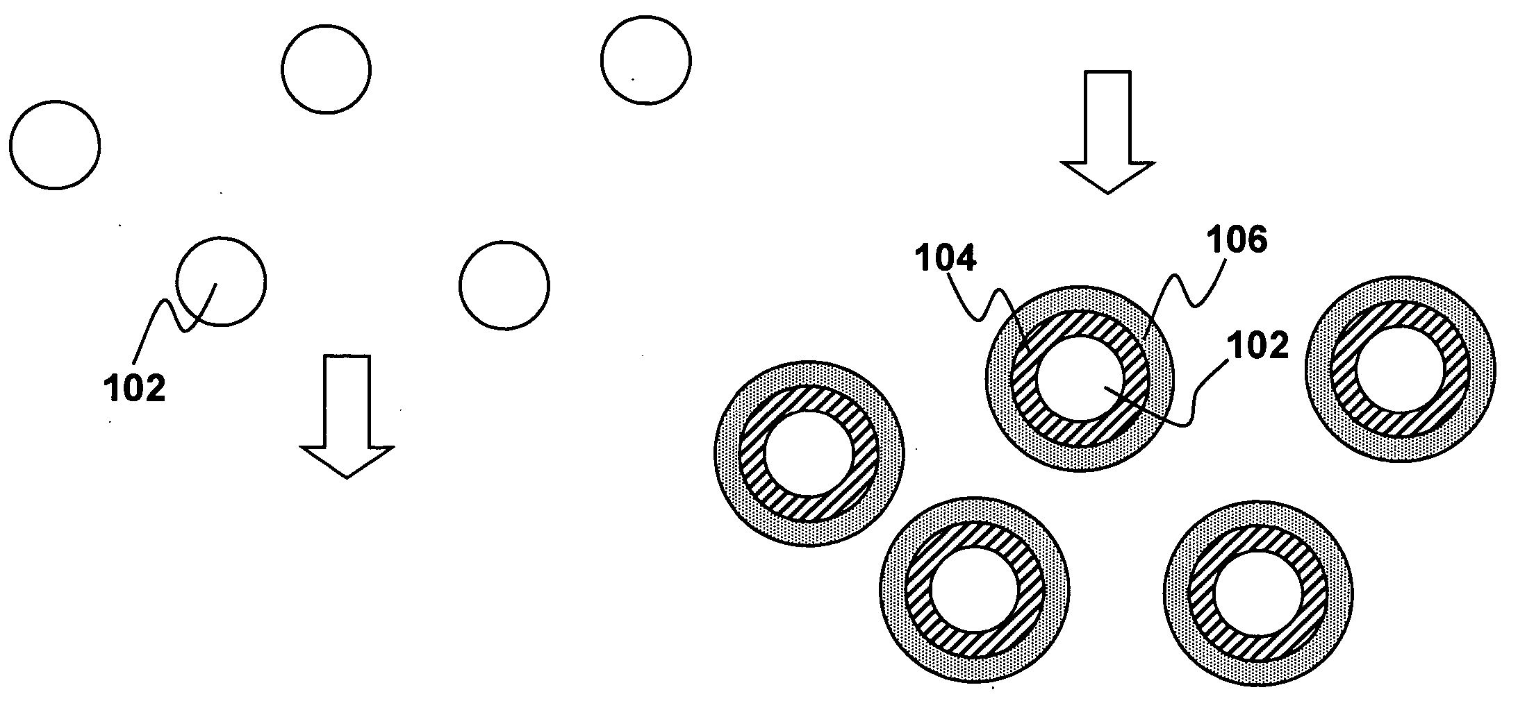 Coated nanoparticles and quantum dots for solution-based fabrication of photovoltaic cells