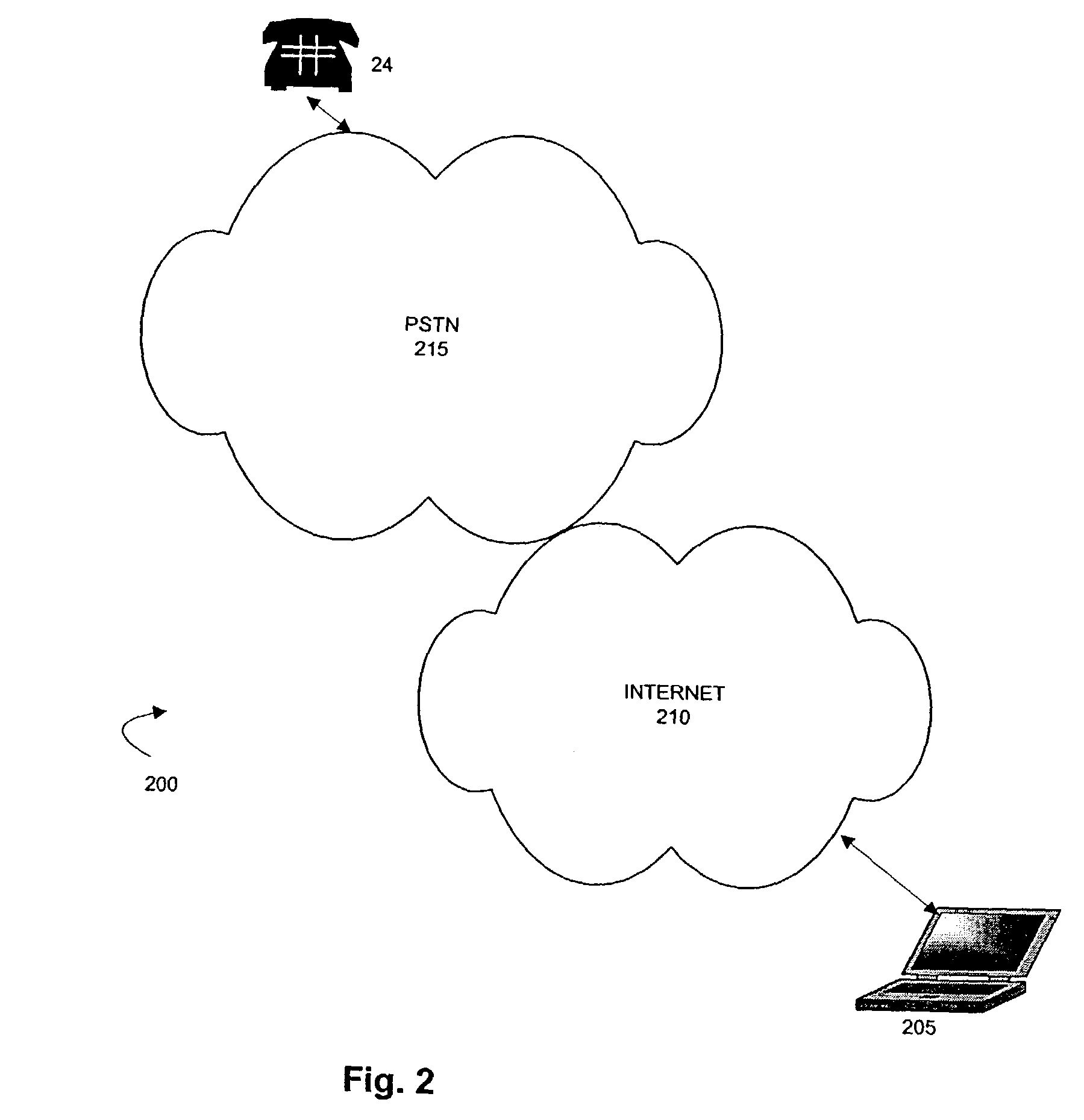 Internet-based message delivery with PSTN billing