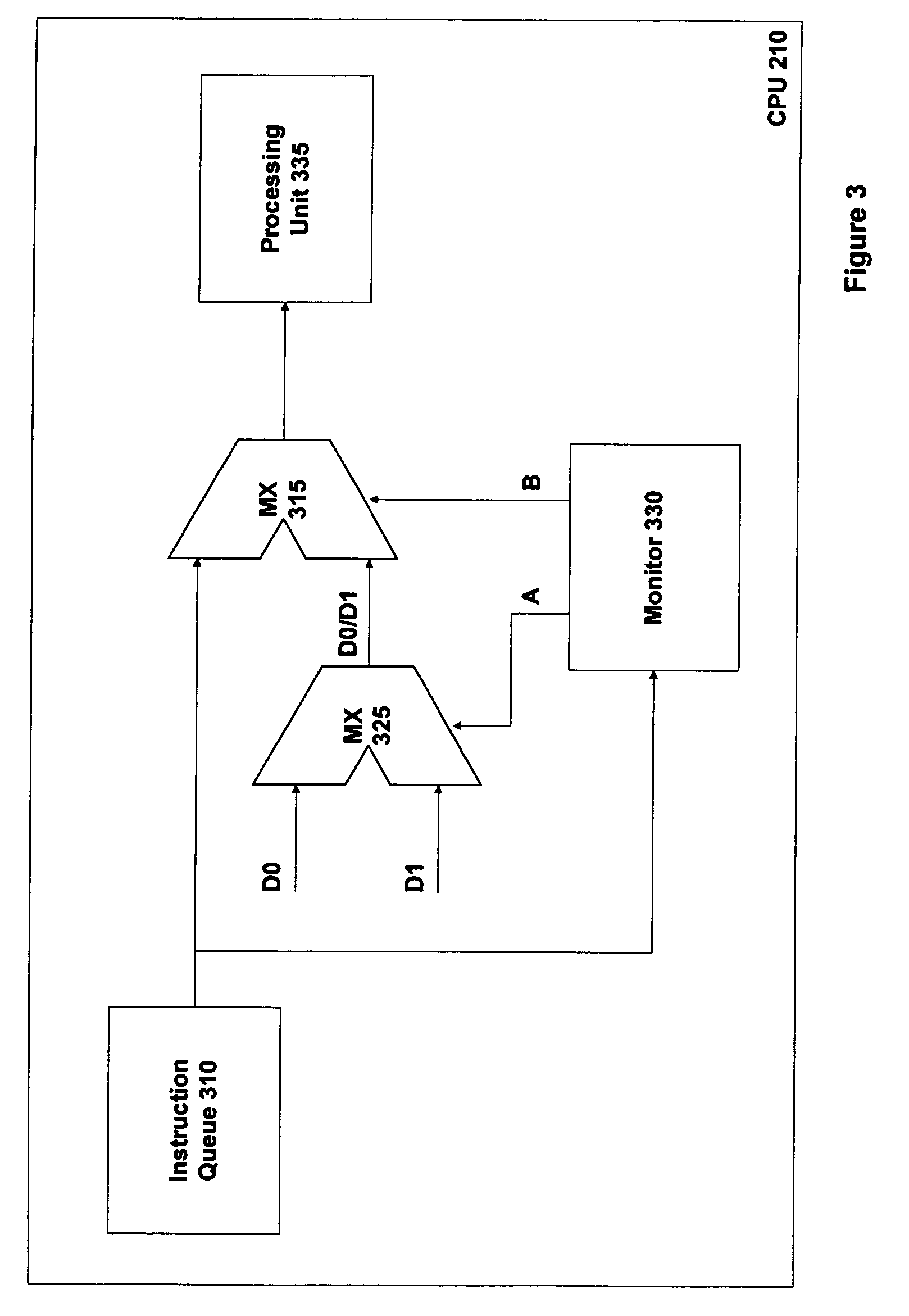 Method and apparatus for controlling the power consumption of a semiconductor device