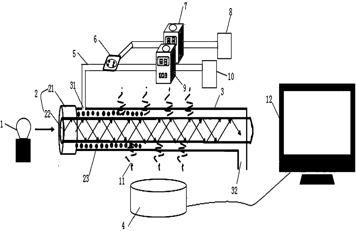 Functional optical fiber evanescent field sensor based on solid phase extraction and assembly method of functional optical fiber evanescent field sensor