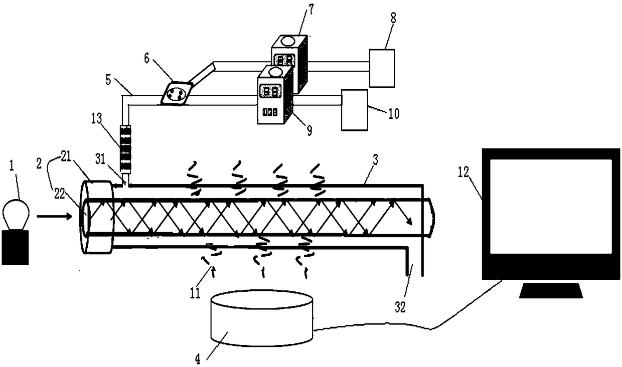 Functional optical fiber evanescent field sensor based on solid phase extraction and assembly method of functional optical fiber evanescent field sensor