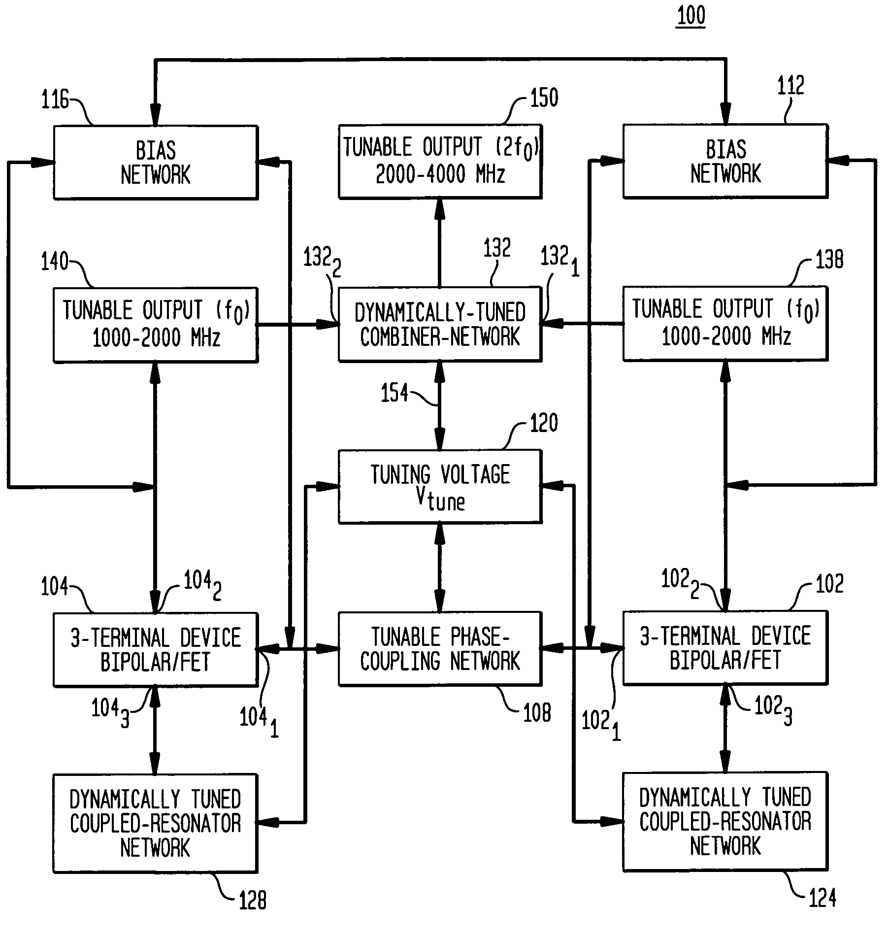 Integrated low noise microwave wideband push-push VCO