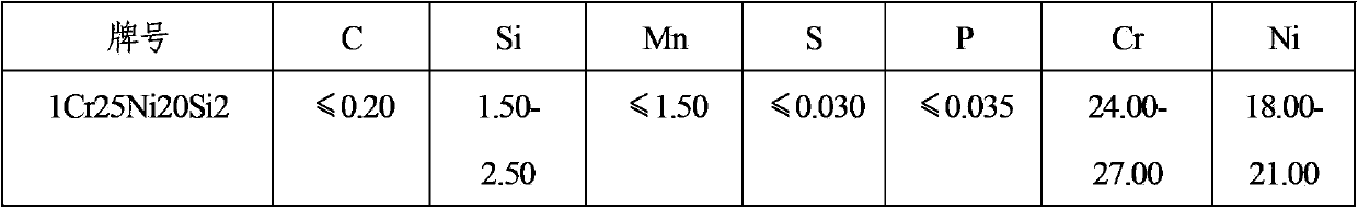 Manufacturing method for silicon-containing stainless steel seamless tube