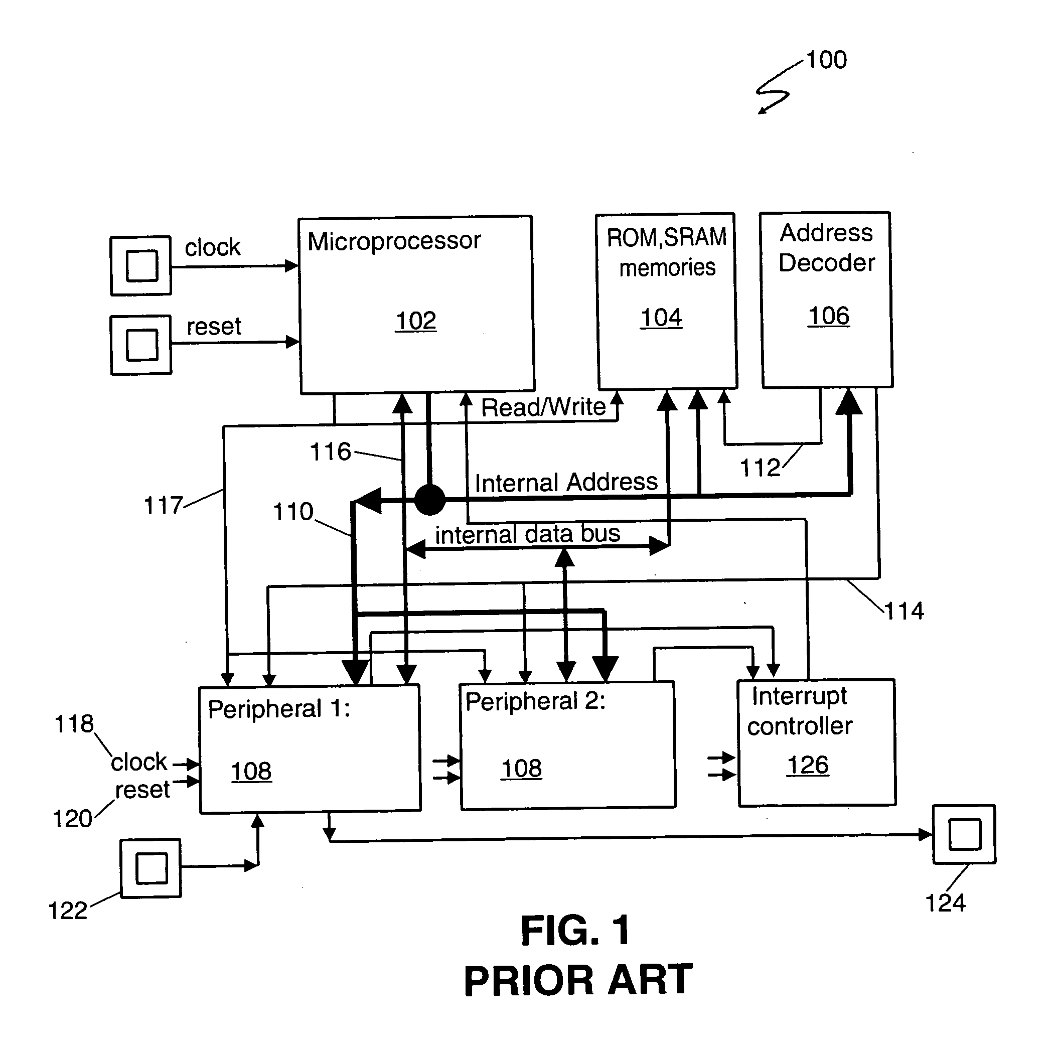 Method and apparatus for smoothing current consumption in an integrated circuit