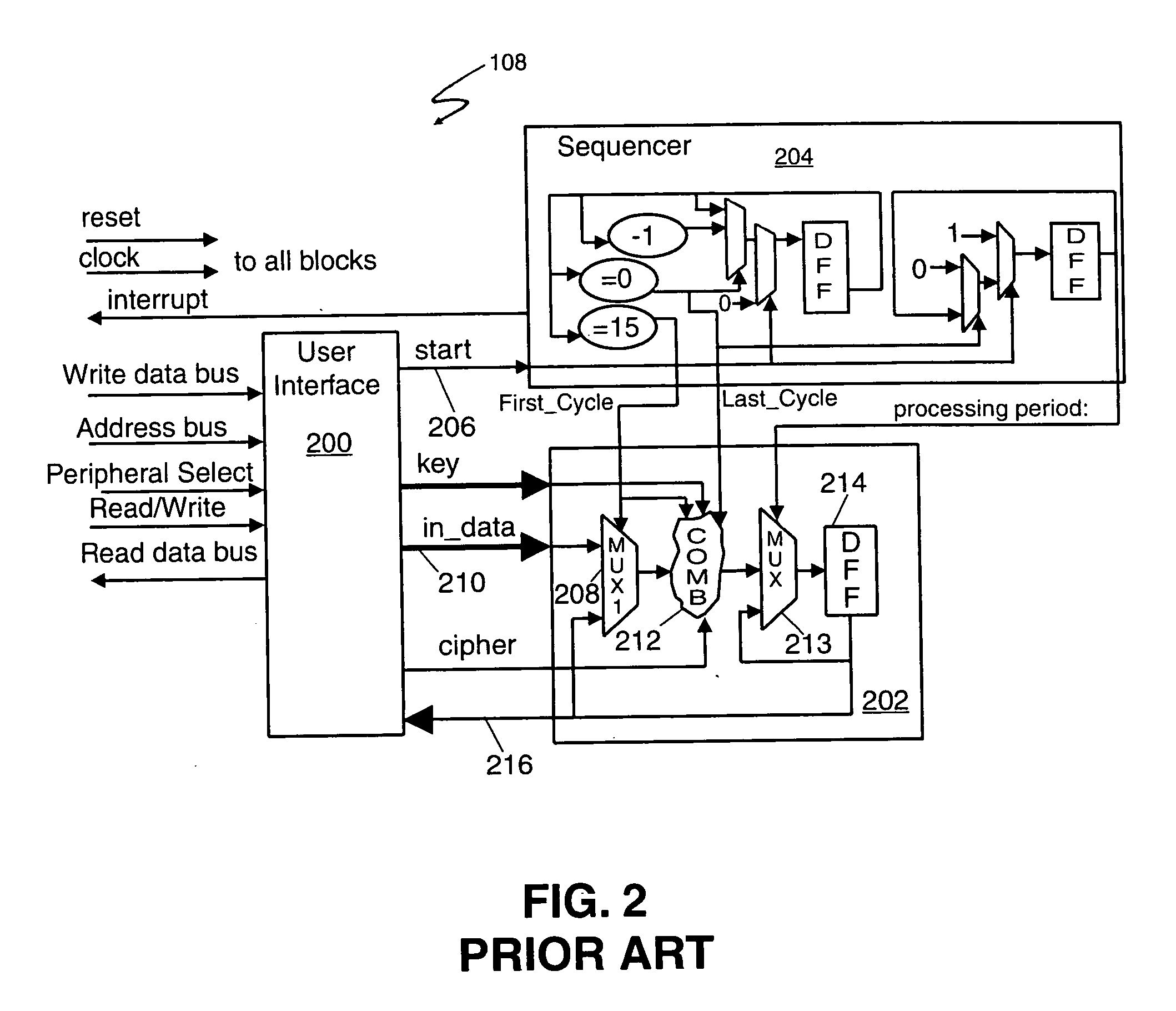 Method and apparatus for smoothing current consumption in an integrated circuit